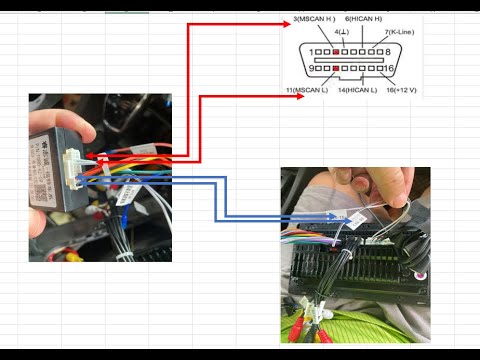 Ford focus mk2 canbus radio config