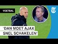 ‘Er speelt wat tussen Feyenoord en Arne Slot’