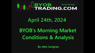 April 24th, 2024 BYOB  Morning Market Conditions and Analysis. For educational purposes only.
