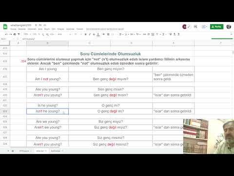 whatsenglish 3. hafta: olumsuz cümle, İngilizce Eğitimi