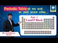 Trick To Learn Periodic Table In Hindi By Career Point