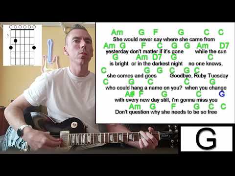 Ruby Tuesday - The Rolling Stones / Guitar Lesson / Cover