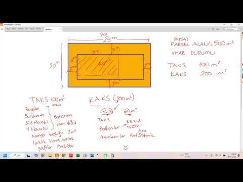 How Many Square Meters of Building Can You Construct on Your Land? 📏 Comparable, TAKS and KAKS Ca...