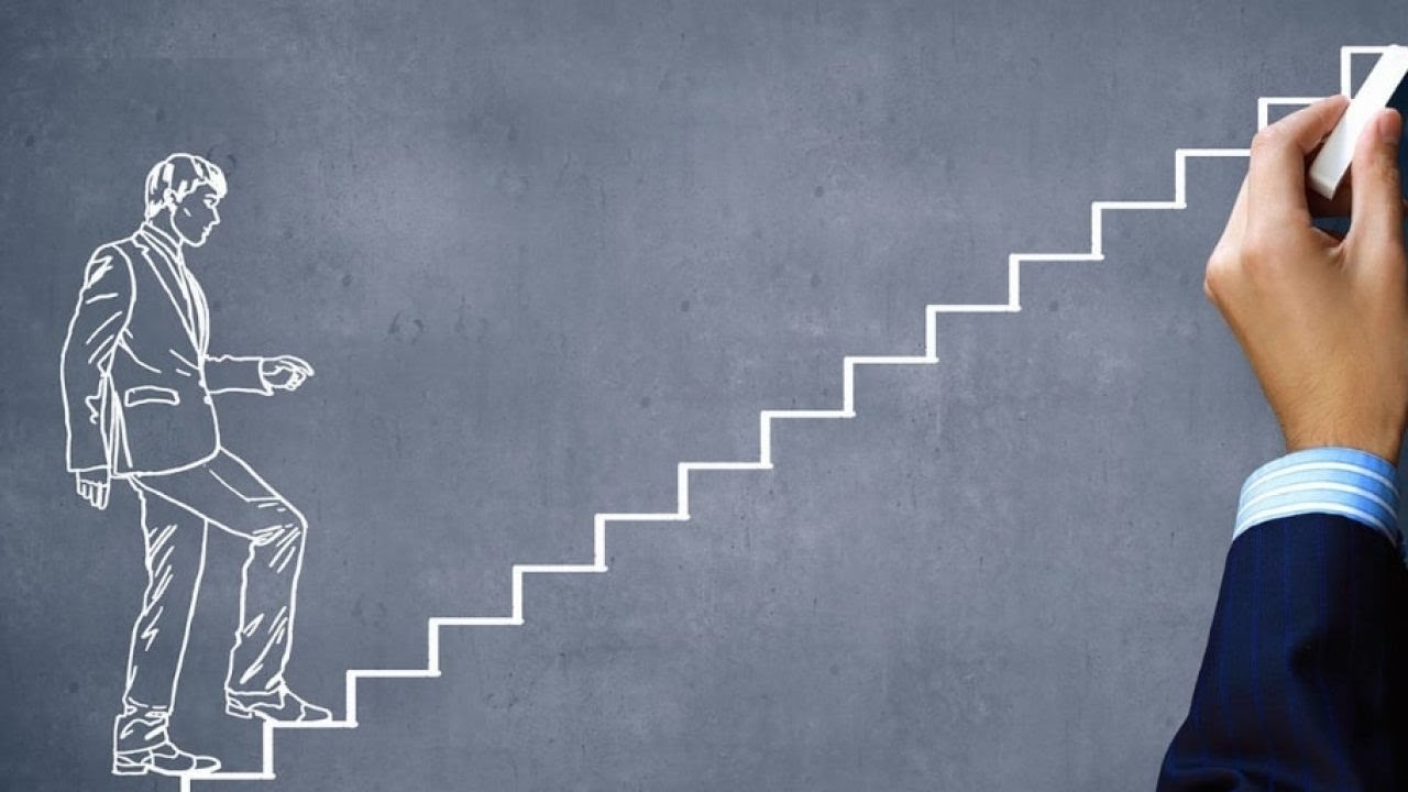 Comportamento Empreendedor (MBA)  -  Parte 1