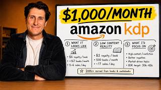 If I wanted to make my first $1,000/Month with Amazon KDP, I'd do this