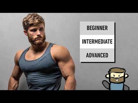 How To Make Gains At Every Fitness Level (ft. Picture Fit)