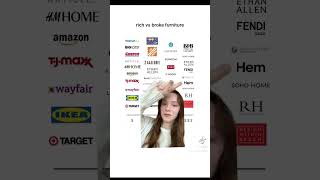DUPE.com Better then Google image shopping