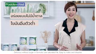 Postdiawell function (E sub) Postdiawell function (E sub)