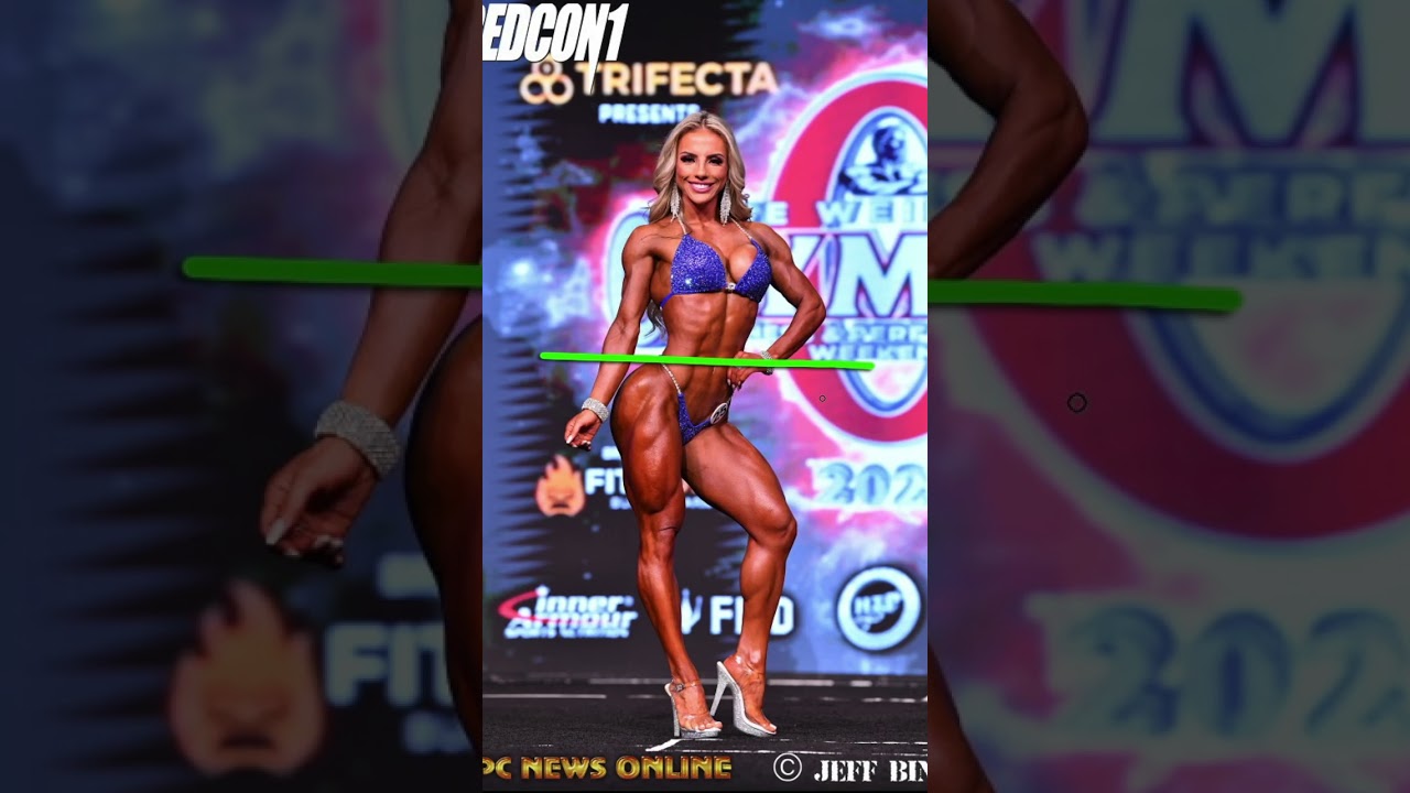 Wellness Division Criteria for 2023