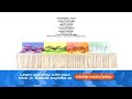 Yo Gabba Gabba Season 2 Ep 1 Teeth End Credits For Nickjr Com Play Nickjr 2014 Airing Version