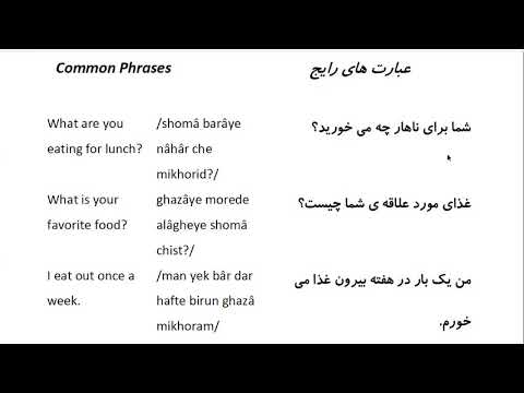 Farsi Conversation: Most Common Words and Phrases: Lesson 6: What is there to eat?