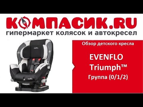 Компасик Интернет Магазин Спб Официальный Сайт