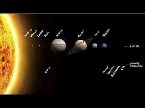 KCW #72  Tajemnice Układu Słonecznego