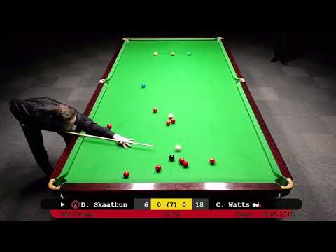 Finale: Daniel Skaathun - Christopher Schou Watts, NM 2018