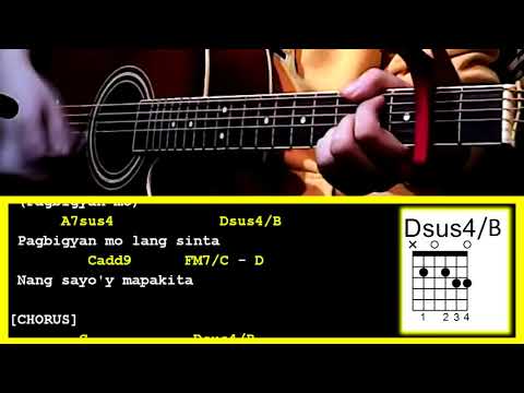 Tulad Mo - Tj Monterde