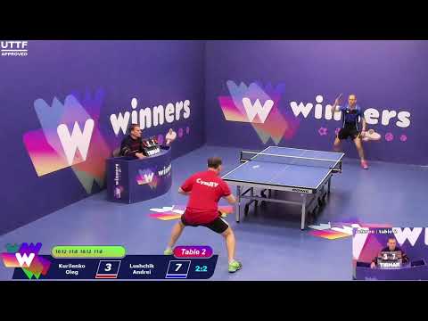Winners League  07.04.21  Kurilenko Oleg - Lushchik Andrei  11:00