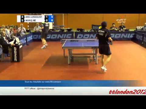 He Zhi Wen vs Jens Lundqvist (French League 2015/2016)
