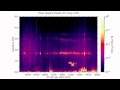 2MIN News July 9 2012 Quakes Spaceweather