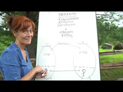 Guérir l'enfant intérieur pour arrêter de souffrir !