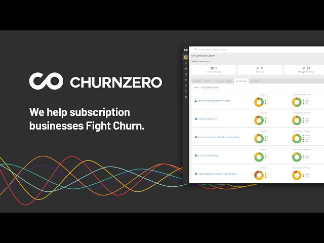ChurnZero Pricing, Alternatives & More 2025 | Capterra