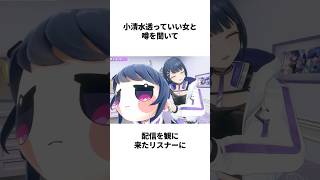 小清水透のヤバすぎる雑学 #にじさんじ