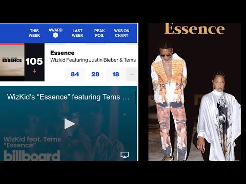 WIZKID’S ESSENCE DROPS TO #105 ON BILLBOARD GLOBAL 200