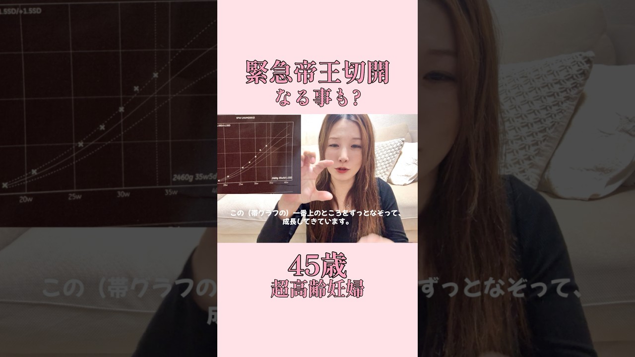 緊急帝王切開になる事も？年齢で子宮口開きづらくなる事もあるみたい😵‍💫 #妊婦