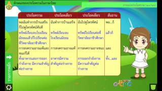 สื่อการเรียนการสอน ลักษณะของประโยครวมในภาษาไทย ม.2 ภาษาไทย