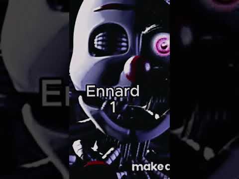 Fnaf Ennard vs Shadow Bonnie  #fnaf #edit  #fnafedit