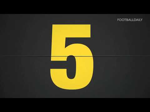 Top 10 Visited Tourist Attractions In Rome