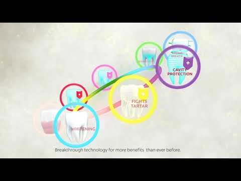 Upgrade your Whole Mouth Health with the Colgate Total!