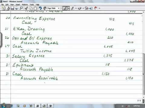 Accc 111 P3 1B Part 3