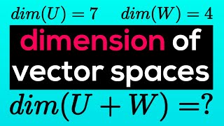 What is the Dimension of Two Added Subspaces?
