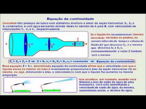 Para você dominar o conteúdo da teoria sobre equação de Bernoulii, com informações e dicas.