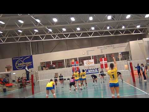 (D) Førde - Brøndby | Finale! - NCC Final4 | Del 4/4