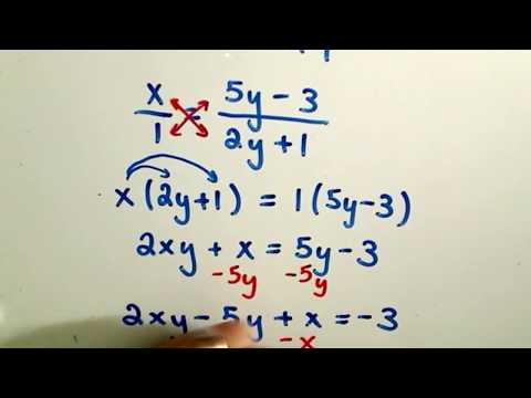 Finding The Inverse Function Algebraically Expii