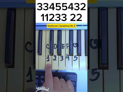 Beethoven | Symphony No. 9 (Piano Tutorial for Beginners)