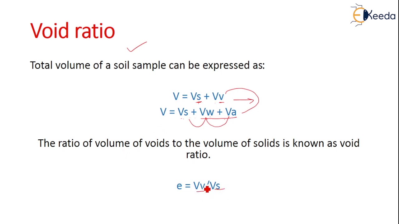 Water Content, Void Ratio, Porosity - Introduction to Geotechnical Engineering