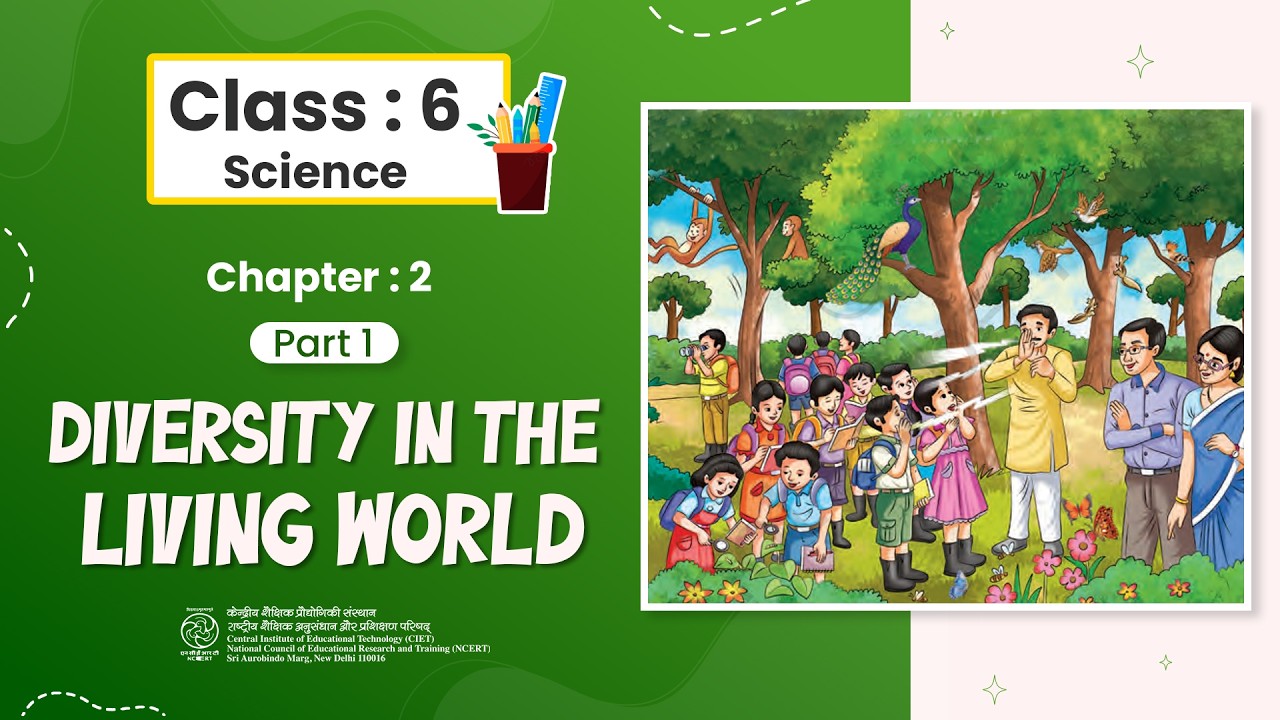 NCERT Textbook_Cl 6_Chapter 2 Curiosity, Diversity in the Living World P1