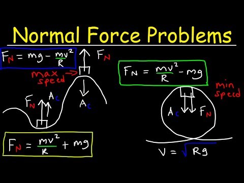 Part of a video titled Normal Force on a Hill, Centripetal Force, Roller Coaster Problem ...