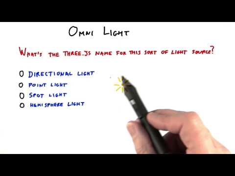 Introduction Interactive 3D Graphics