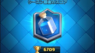 【陳謝】チャンピョンになりたいんだピョン。。