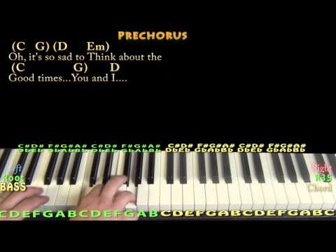 download lagu mp3 mp4 Taylor Swift Bad Blood Piano Chords, download lagu Taylor Swift Bad Blood Piano Chords gratis, unduh video klip Taylor Swift Bad Blood Piano Chords