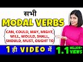 All Modal Verbs Can Could May Might Shall Should Will Would Must Ought To Kanchan English Grammar