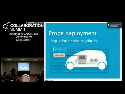 Collaboration Summit 2013 - Automotive Grade Linux Demonstrator Part 2