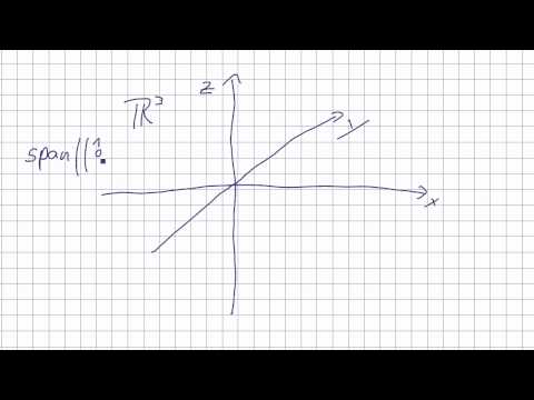 Mathematik für Informatik Studenten 78 - Vektoren : Untervektorraum Span