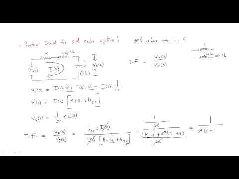 Time Response of 2nd Order System | Control Systems | Lec 18