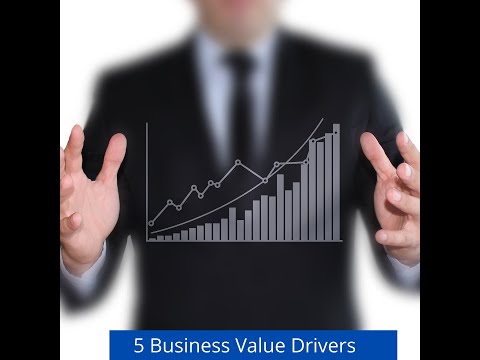 13. The 5 Important Value Drivers you can focus on to grow your business