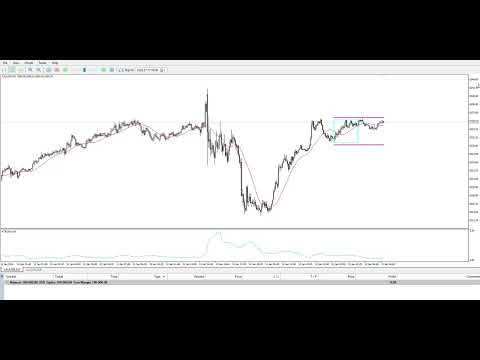Video Algo Central