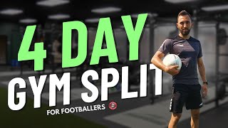 4 Day Gym Split For Footballers | Workout Template